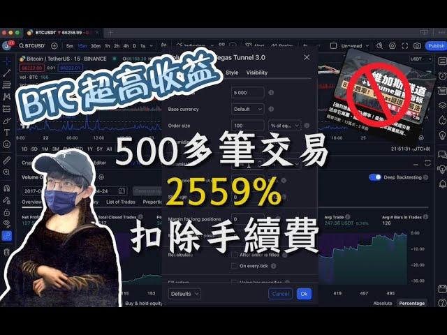 【策略】最強Vegas通道交易系統3.0 程式實作告訴你是否有利可圖 #趨勢 @speculation @YuchiTrader | EP25