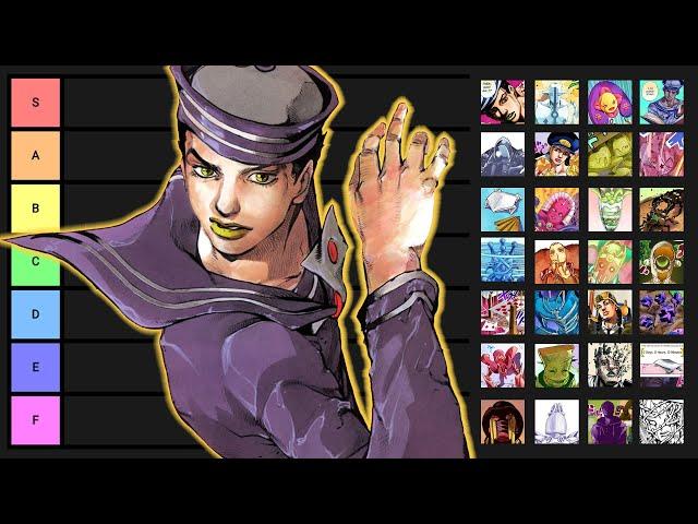 Ranking the First Half of JoJolion