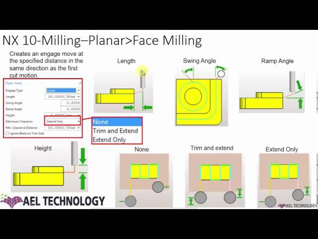 Machining Using Unigraphics-NX-10-Essential Training