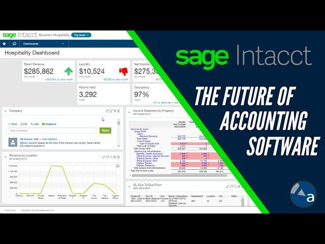 Sage Intacct: The Future of Accounting Software