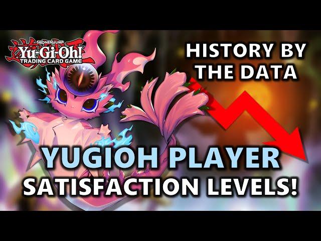 “I Hate This Format” – How YUGIOH Players Feel About the Format | 2022 – 2024 | Survey Data