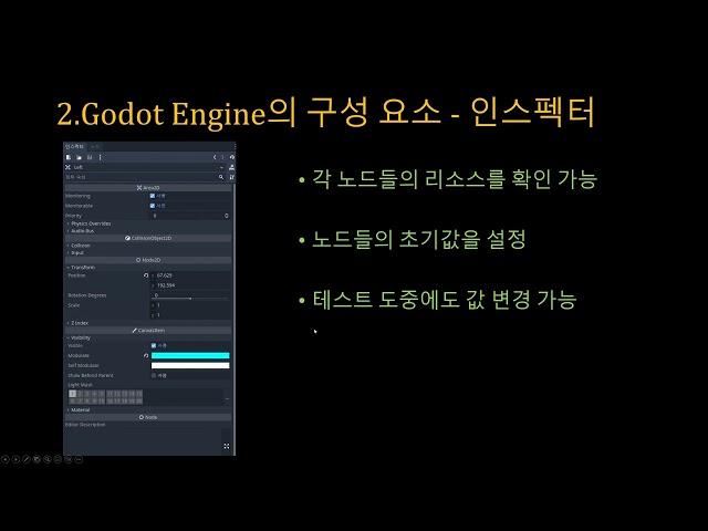 [SWTT] godot engine 기본 구성요소 다루기