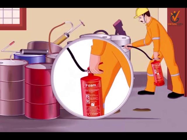 Use of Fire Extinguishers | FPFF Course | Virtual Guru