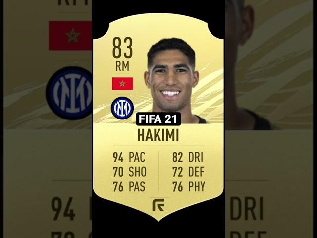 Hakimi FIFA Evolution