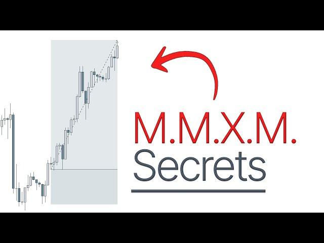 All the Market Maker Model Secrets - Ep 34