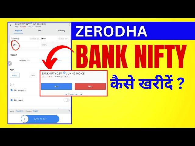 How to Buy Bank Nifty in Zerodha? Zerodha Bank Nifty Trading in Hindi