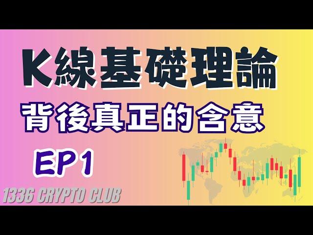 EP.1 K線基礎 新手必看交易入門 K線理論完整解析 比特幣ETF股票K線的含意