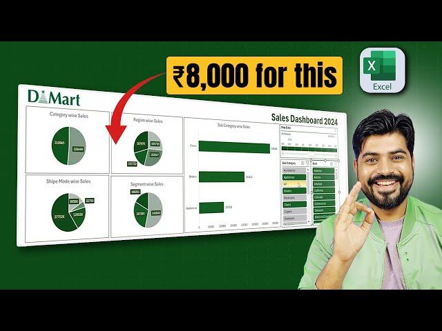 I Charged Rs. 8000 for 1 Excel Dashboard 