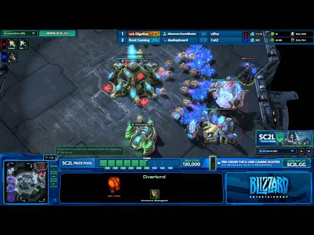 SC2L Week 6 - coL-Dignitas vs ROOT Gaming G5