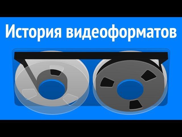 История развития видеоформатов