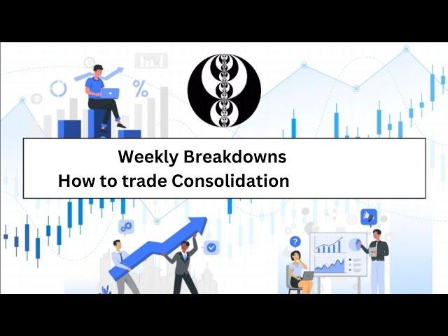 Weekly Trade Ideas | How to Deal with consolidation