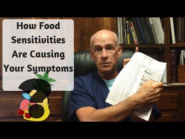 Food Sensitivity Testing - Greenville, NC - Top Functional Medicine Doctor