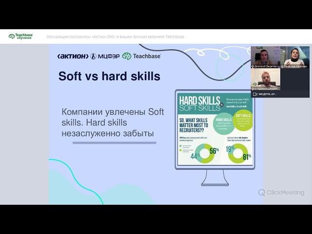 Обучающие программы «Актион 360» в вашем личном кабинете Teachbase