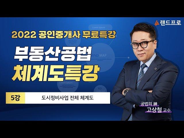 [2022 고상철 부동산공법 체계도특강] ‘5강’ 도시정비사업 전체 체계도