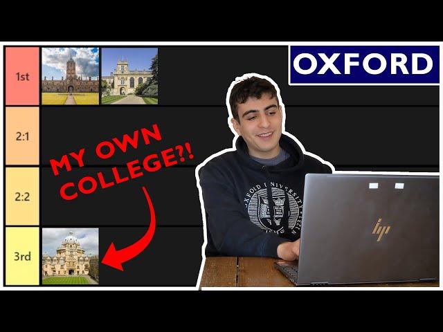 ranking Oxford University's colleges and praying I don't get sued for defamation :)