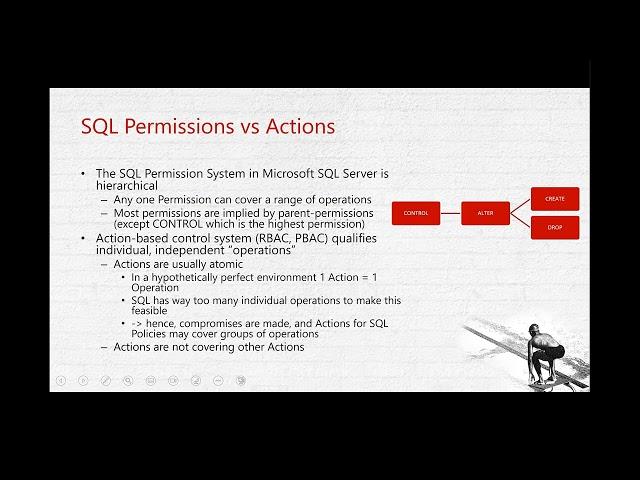 Inside Data and Access Policies for Azure SQL and SQL Server by Andreas Wolter