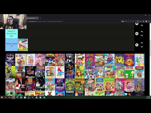 1980s Cartoon Tier List