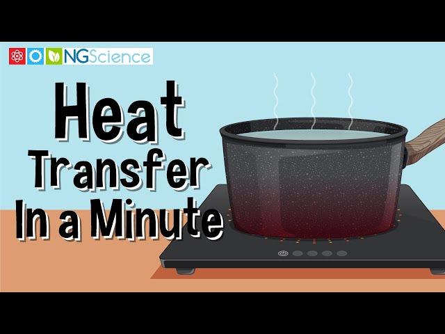 Heat Transfer – In a Minute