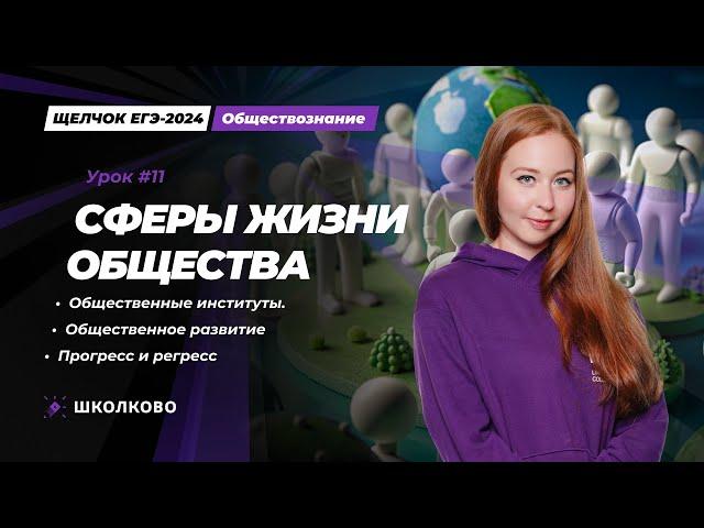 Щелчок | Сферы жизни общества и общественные институты. Общественное развитие. Прогресс и регресс