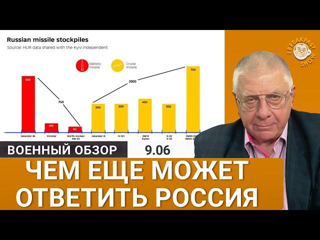 США предупреждают: Россия готовит массированную атаку