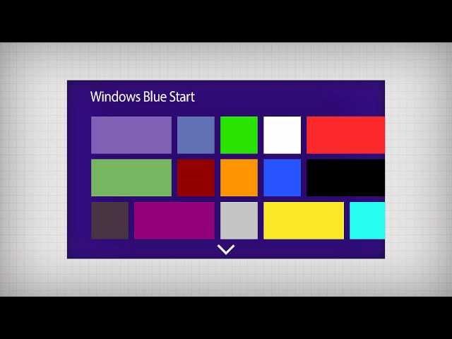 Microsoft Windows Blue - Review und Hands On Demo (Deutsch)