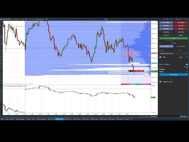 COPYTRADING ON 8 APEX 50,000.00$ PERFORMANCE ACCOUNT AND FLEXYTRADE 50,000.00$ PERFORMANCE ACCOUNT