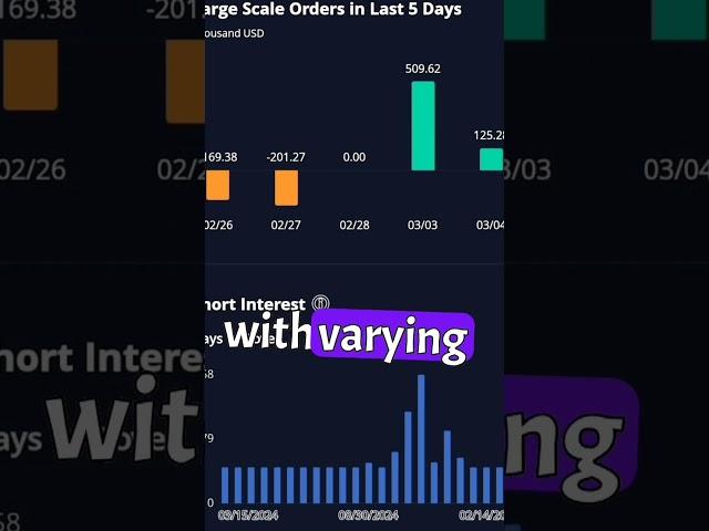 Is CORT Corcept the best stock?