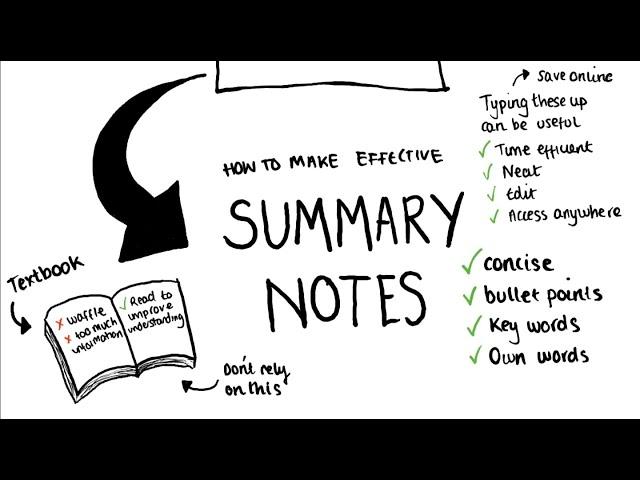 How to get an A/A* in A Level Biology | Revising effectively, using mark schemes & exam technique