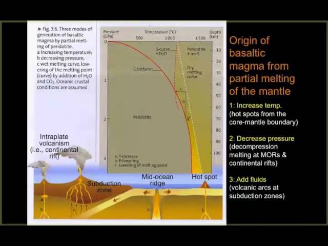 25 Magmatic differentiation