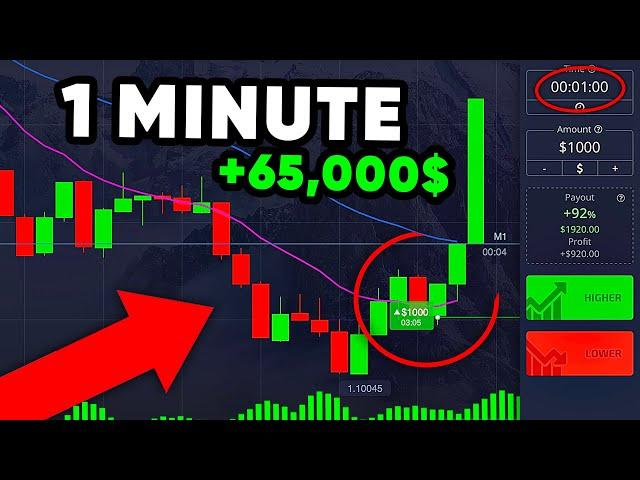 REAL PROFIT 65,000$ with CRAZY 1-MINUTE STRATEGY | Binary options | Pocket option trading strategy