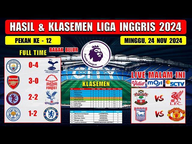 Hasil Liga Inggris Tadi Malam ~ MAN CITY vs TOTTENHAM ~ ARSENAL vs NOTTINGHAM ~ EPL 2024 Pekan Ke 12