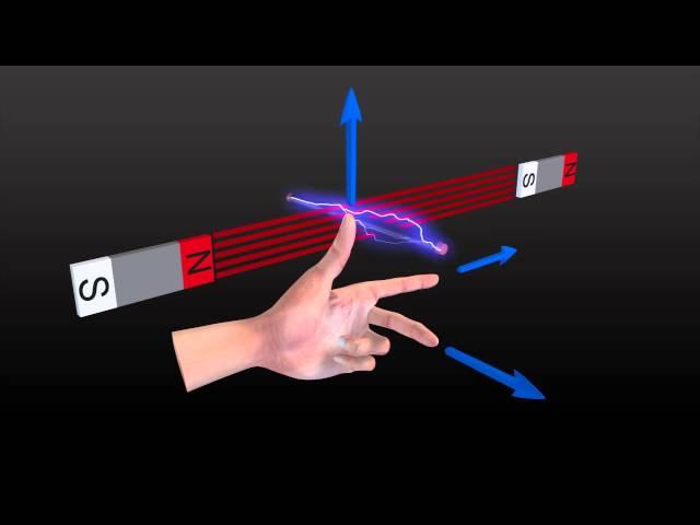 US Navy railgun: how it works