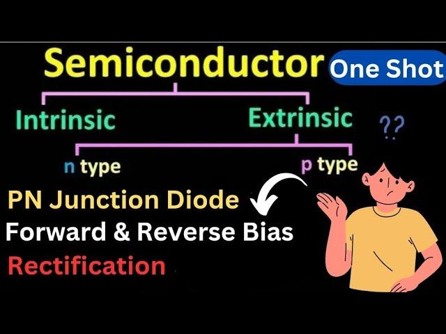 Semiconductors Ectronics One Shot  | Class 12 Physics | #semiconductors