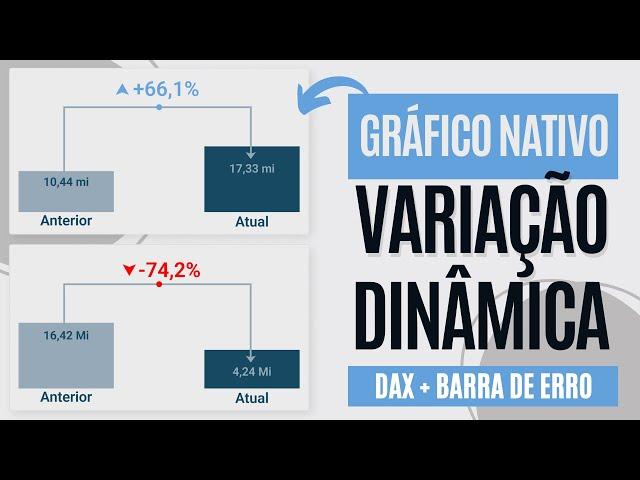 Como comparar 2 períodos  de forma CRIATIVA e SOMENTE com recursos NATIVOS do Power Bi