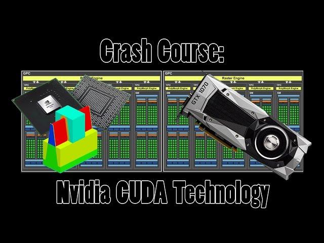 What Are CUDA Cores?