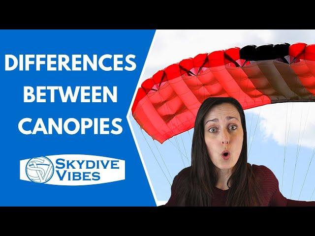 How to choose a main canopy | Skydiving Gear