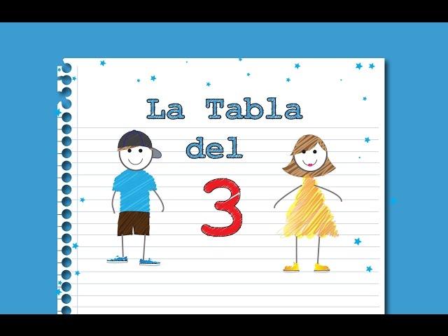  ️La Tabla del Tres Cancion  ️ Three Times Tables Song in Spanish