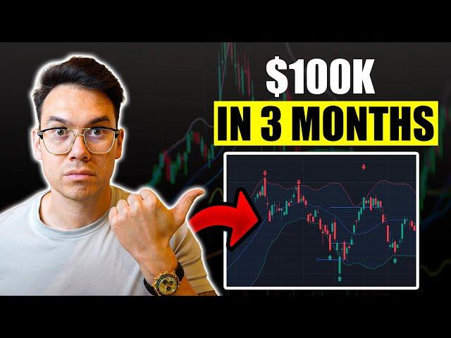 I Make A Living Swing Trading This ONE Simple Strategy (Backtested Results)