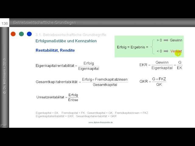 Betriebswirtschaftliche Kennzahlen - Wirtschaftlichkeit - Produktivität - Rentabilität - Liquidität