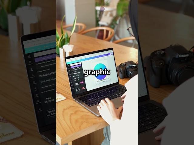 How AI Is Changing Content Creation in 2025 | Jasper AI & Canva AI Explained
