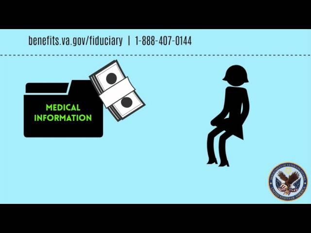 Welcome to the VA Fiduciary Program