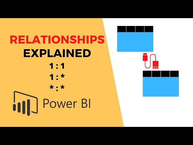 How to Create RELATIONSHIPS in Power BI