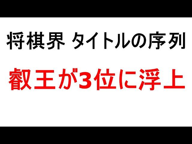 将棋界、タイトルの序列、叡王が3位に浮上、竜王が1位、名人は2位