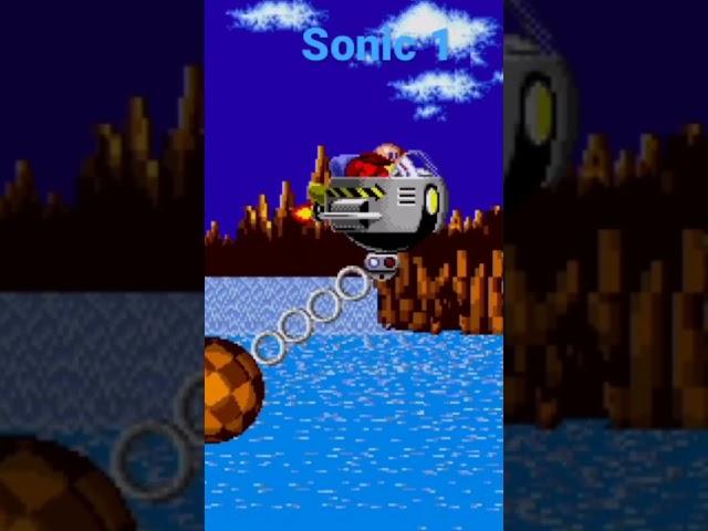 Sonic the hedgehog 1