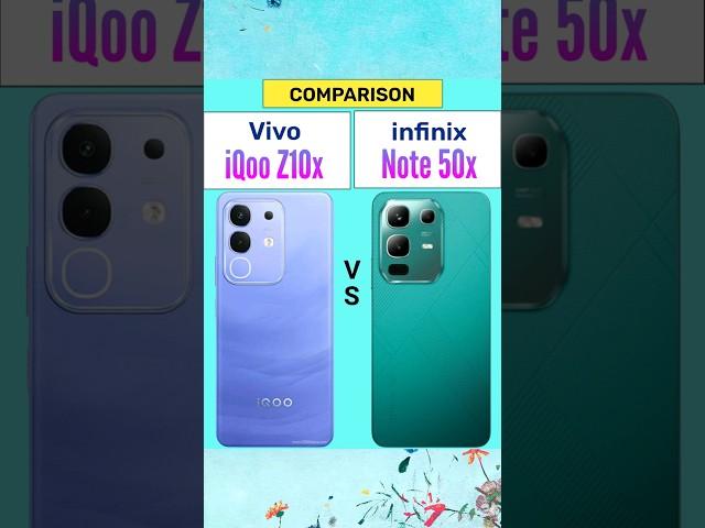 iQoo Z10x Vs infinix Note 50x