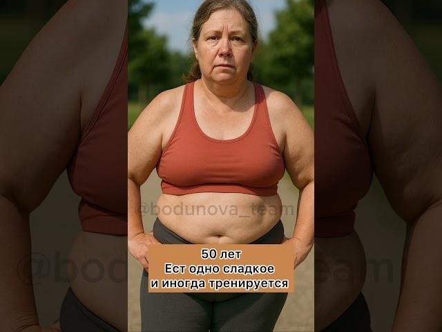 Твое здоровье и внешний вид в твоих руках #чтояем #фитнестренер #нутрициолог #худеем #худеюонлайн