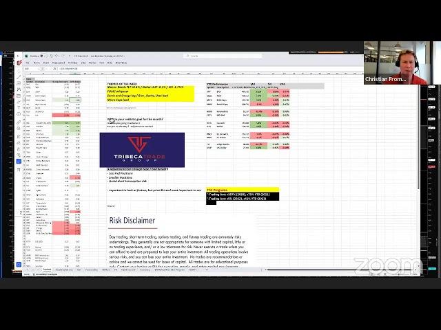 Tribeca Trade Group Live Stream