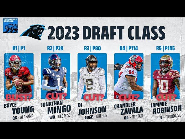 Evaluating the Panthers 2023 Draft Class | Who Could Get Cut This  Year? | #carolinapanthers