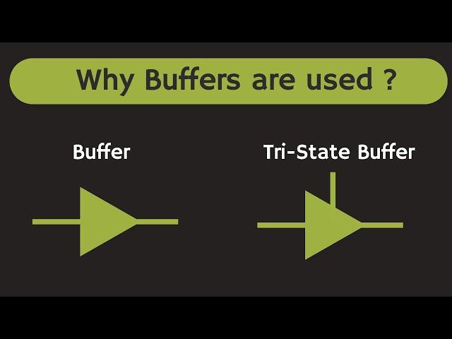 What is Buffer ? Why Buffer and Tri-State Buffers are used in Digital Circuits ?