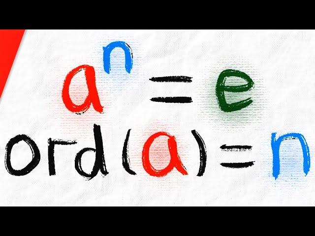 Order of Elements in a Group | Abstract Algebra